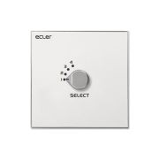 Controles remotos e interfaces ECLER